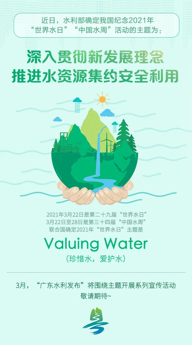 定了!2021年"世界水日"和"中国水周"的主题是这个!