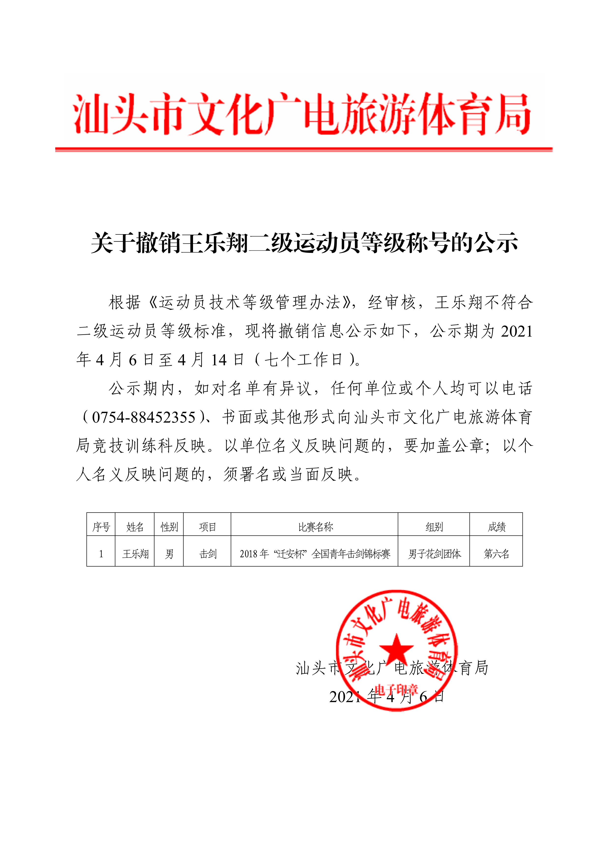关于撤销王乐翔二级运动员等级称号的公示