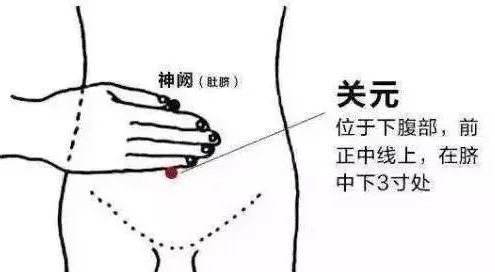 气海:脐下1.5寸.足三里:外膝眼向下量4横指,胫骨旁开1横指.