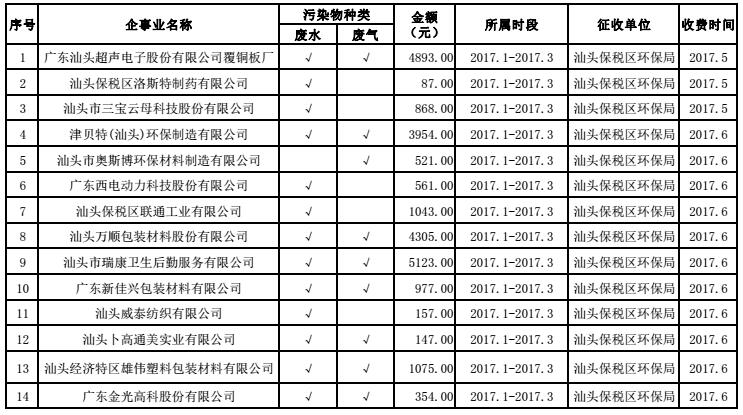 QQ截图20170705101352.jpg