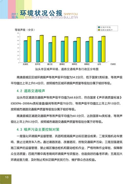 C:UsersAdministratorDesktop环境公报2011汕头环境状况公报14_调整大小.jpg