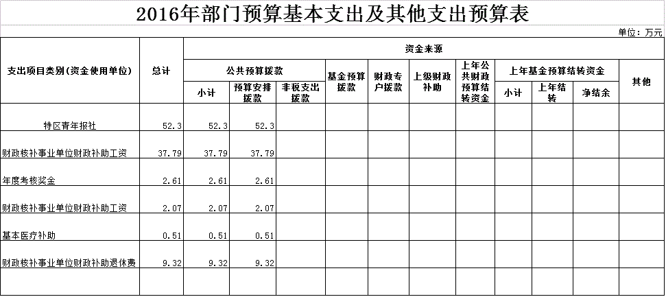 /website-webapp/ewebeditor/uploadfile/20160322103251248001