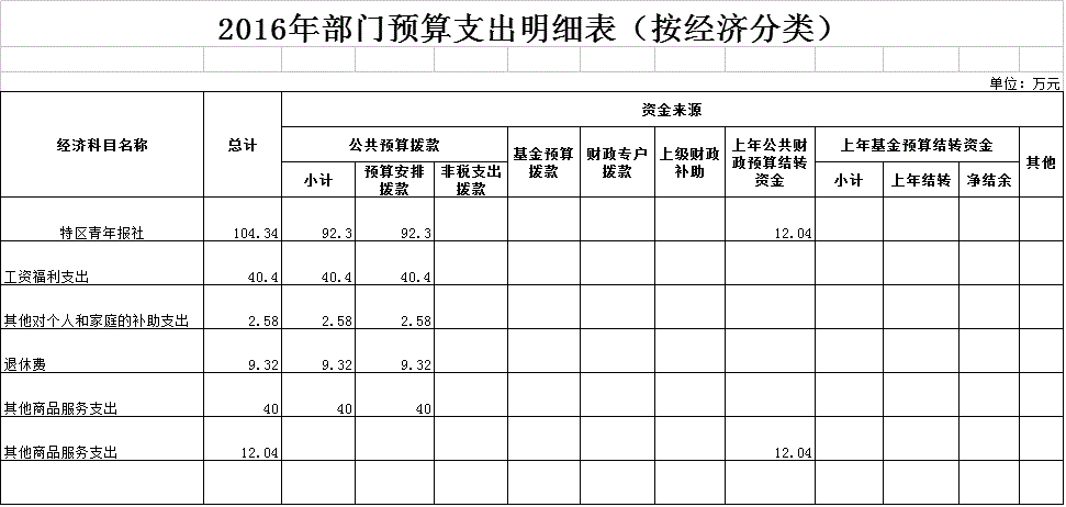 /website-webapp/ewebeditor/uploadfile/20160322103734668001