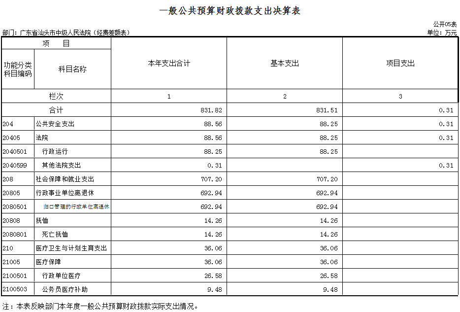 QQ截图5
