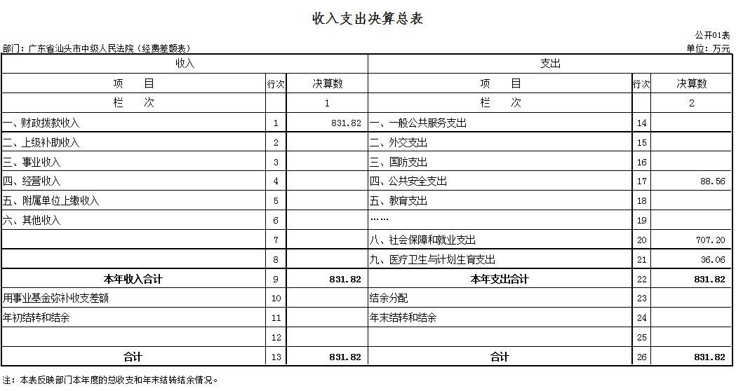 QQ截图1