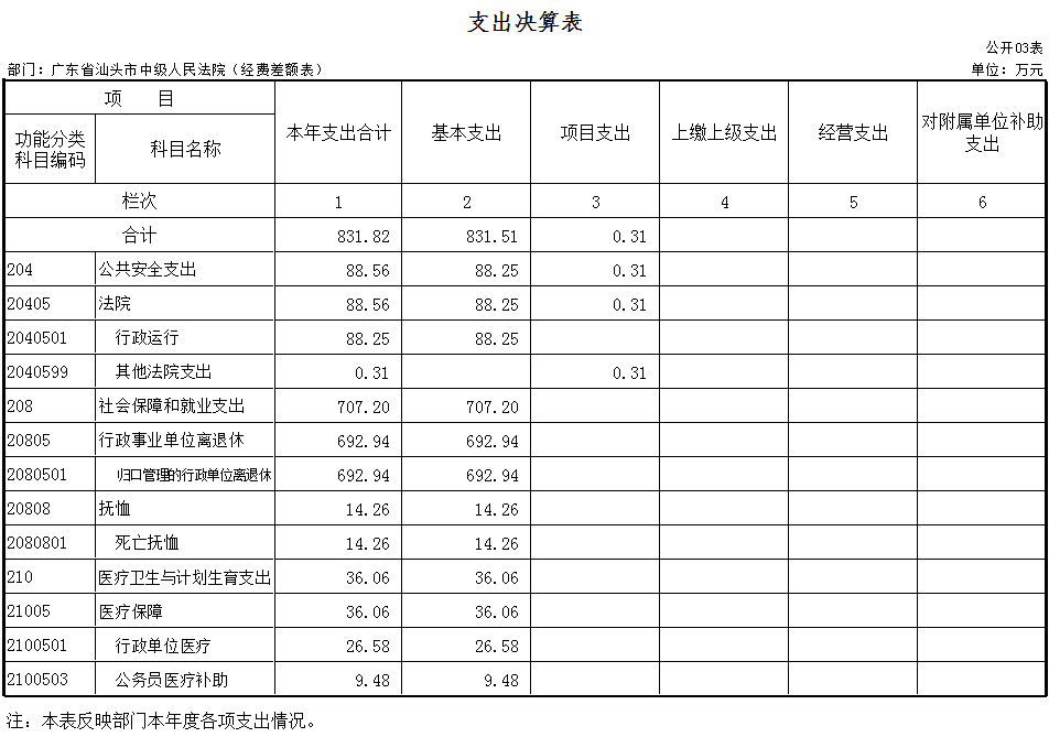 QQ截图3