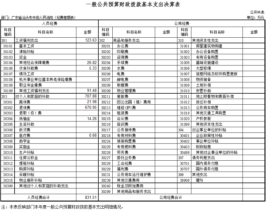 QQ截图6