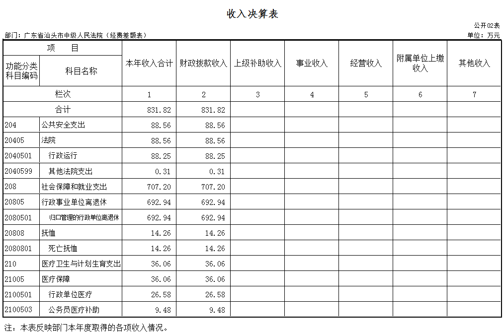 QQ截图2
