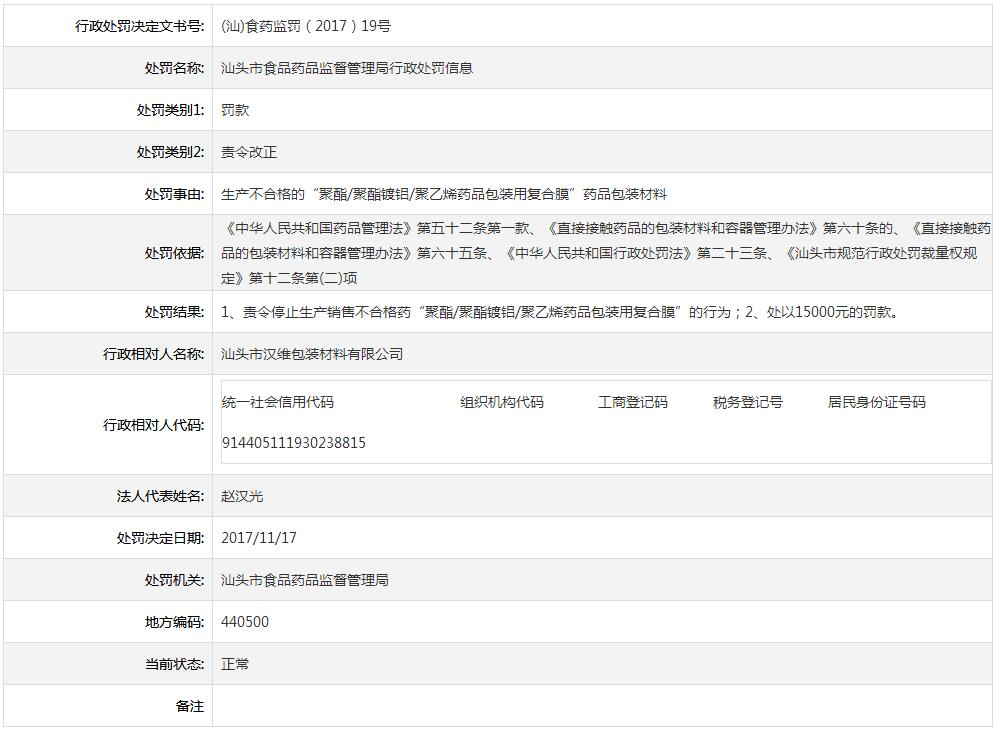 汕头市食品药品监督管理局行政处罚信息(汕)食药监罚（2017）19号.jpg