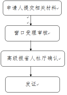 外来人口输入地是什么意思_地推是什么意思(3)