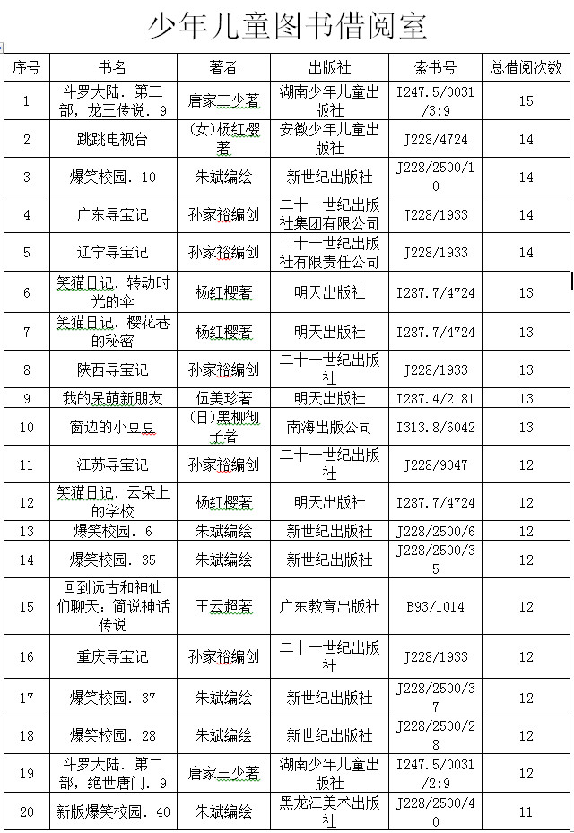 少儿.jpg
