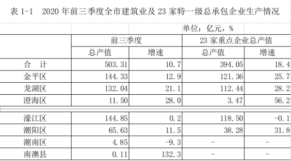 表1-1.png