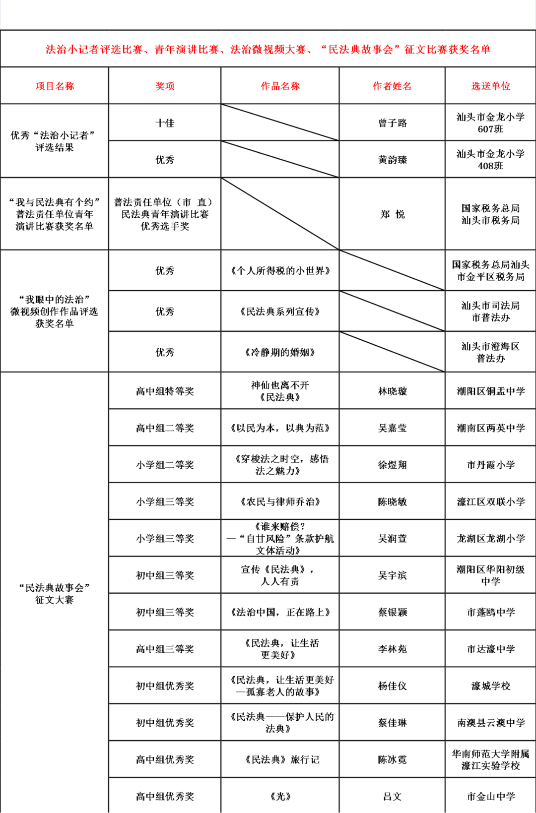 微信图片_20210205085153.png