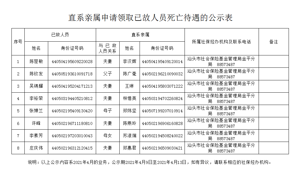 直系亲属包括哪些示意图 1894659.png