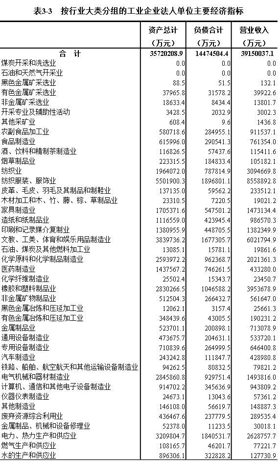 3-3.png