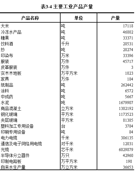3-4.png