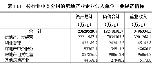 汕普查人口_人口普查(3)