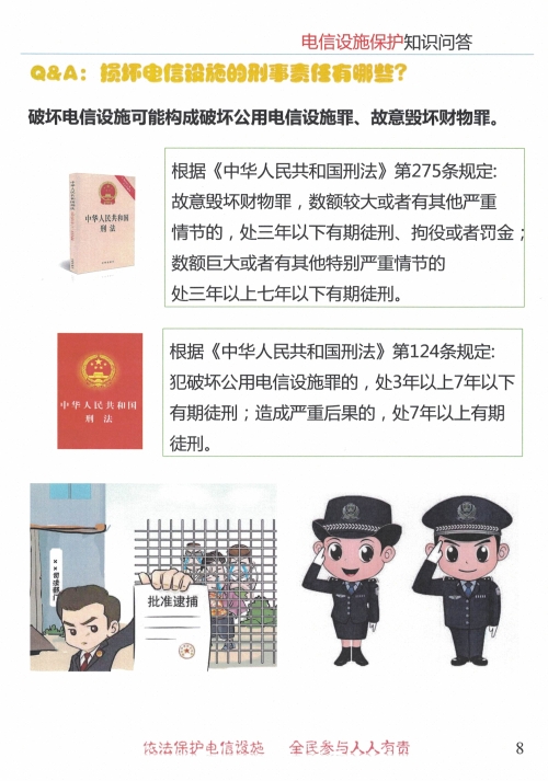 《电信设施保护知识问答》图解8.jpg