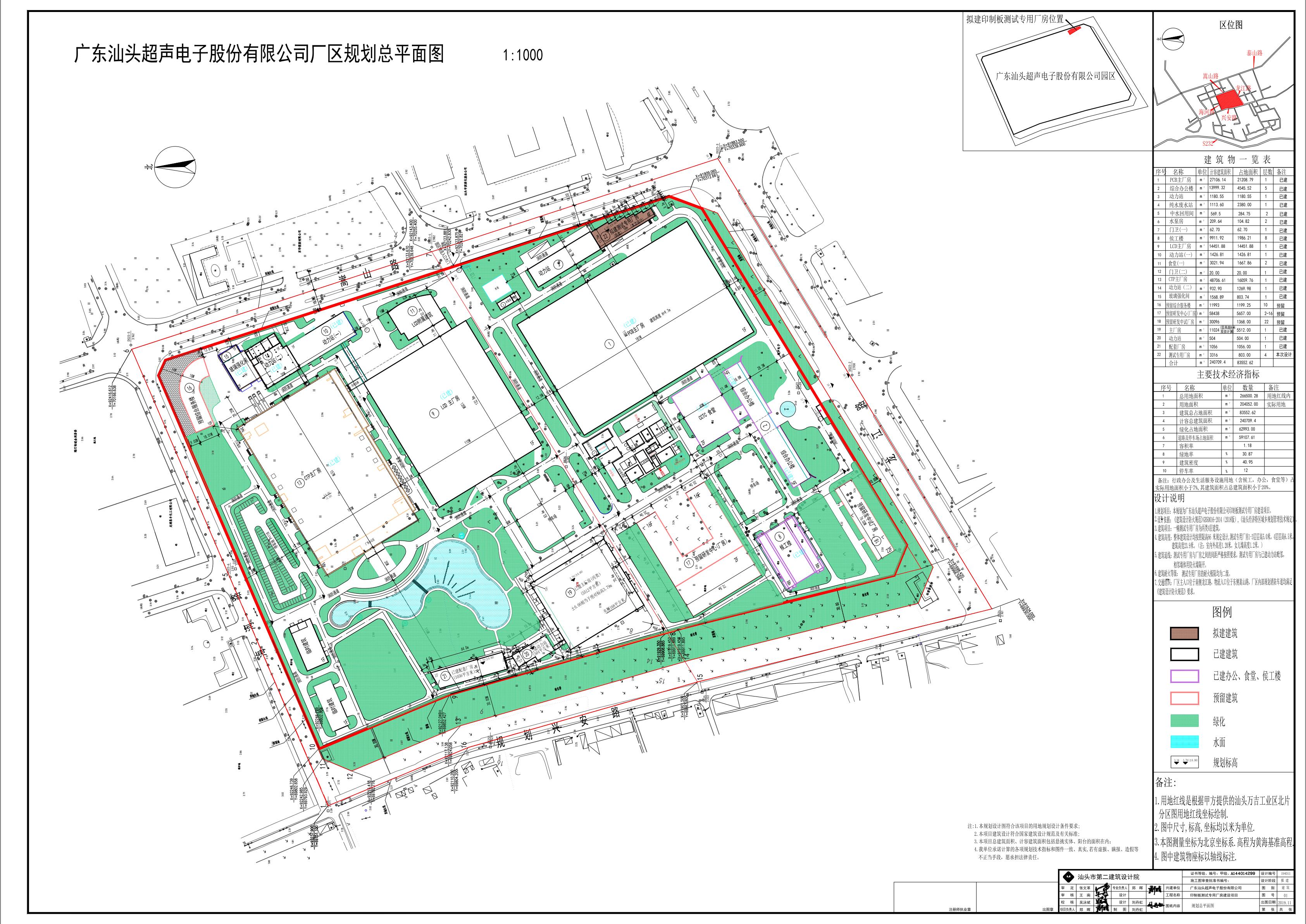 超声全厂总平面图报建20200209(超声印制板测试专用厂房建设项目)_1.jpg