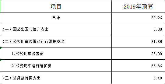 微信截图_20200312163642.png