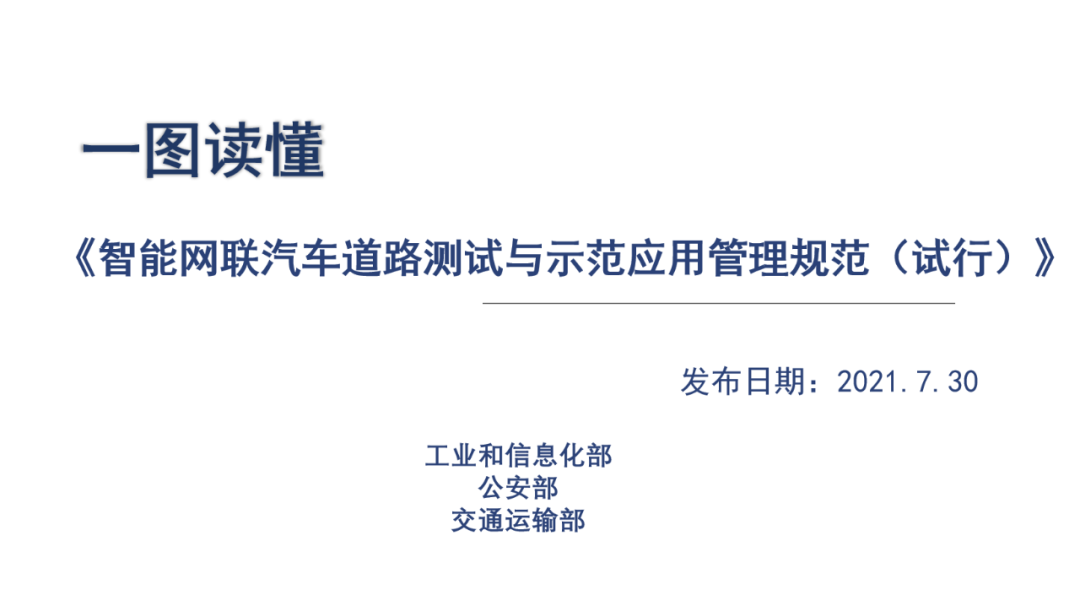 一图读懂《智能网联汽车道路测试与示范应用管理规范（试行）》.png