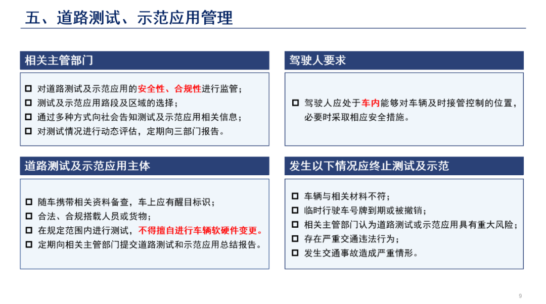 一图读懂《智能网联汽车道路测试与示范应用管理规范（试行）》 (8).png