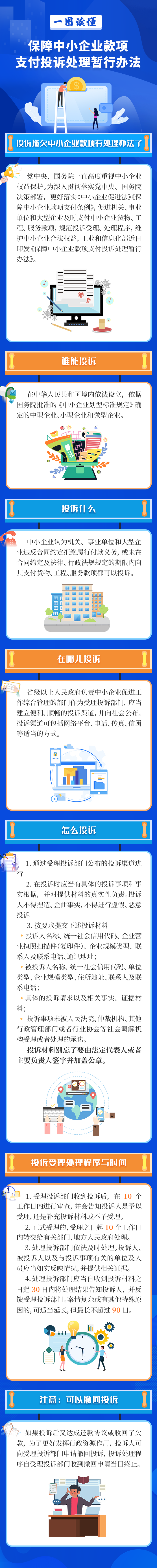 一图读懂《保障中小企业款项支付投诉处理暂行办法》.jpg