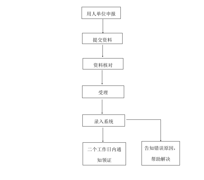 捕获.PNG