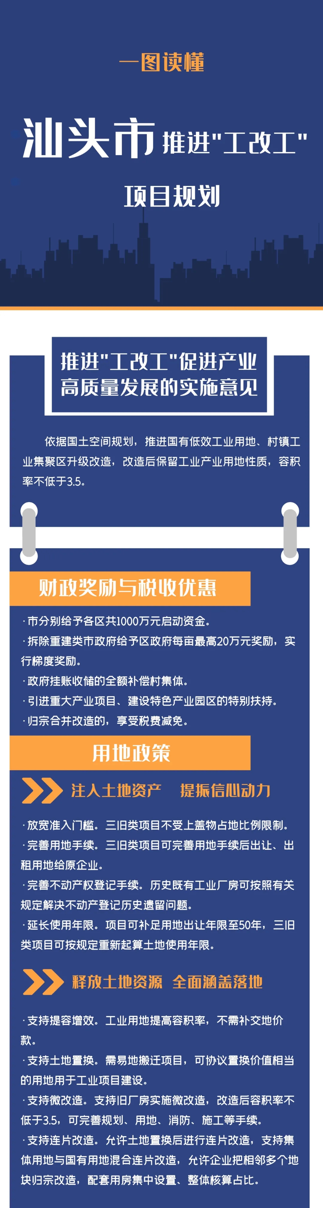 一图了解 _ 汕头市推进“工改工”项目规划情况01.webp.jpg