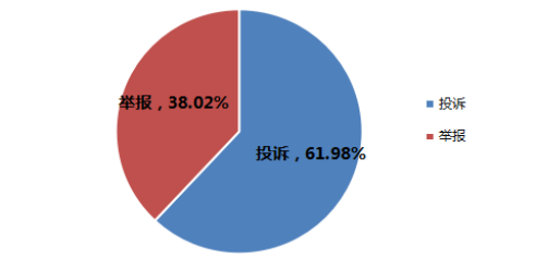 圆柱图.png