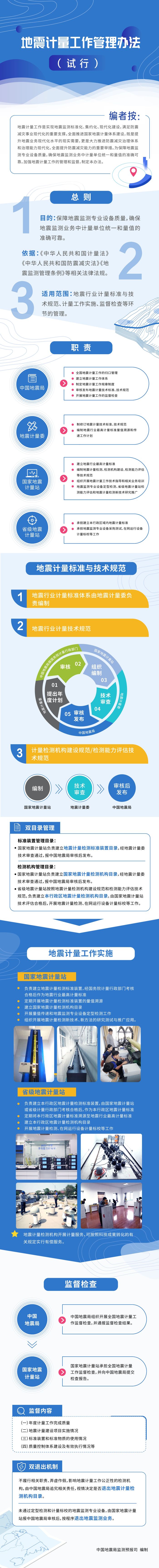 微信图片_20200330084240.jpg