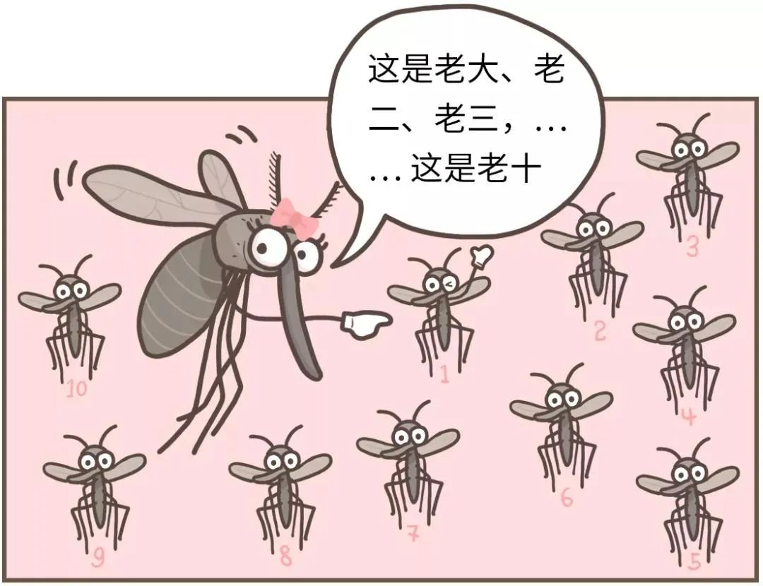蚊虫叮咬设计图__其他_动漫动画_设计图库_昵图网nipic.com
