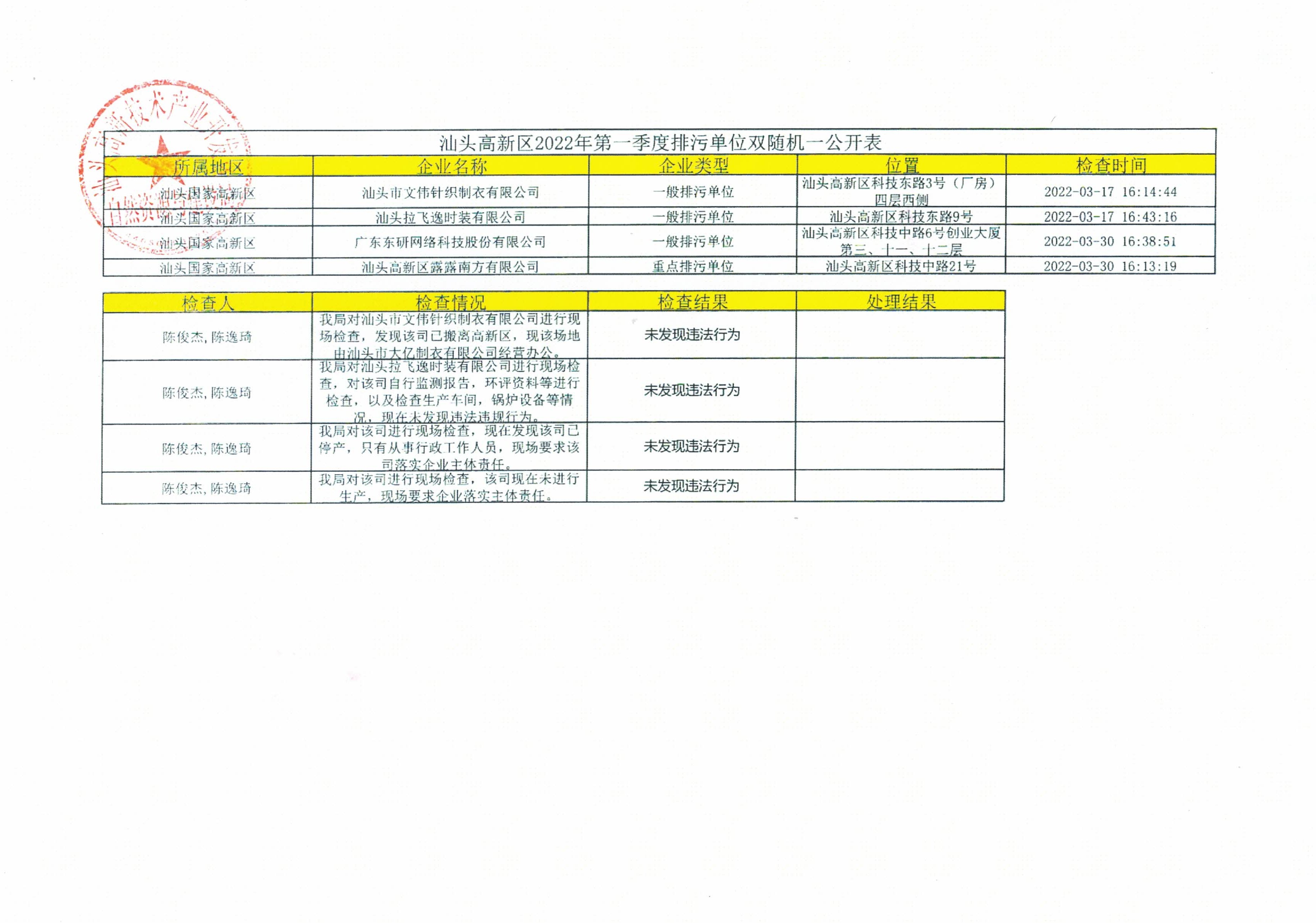 CCI_000141.jpg
