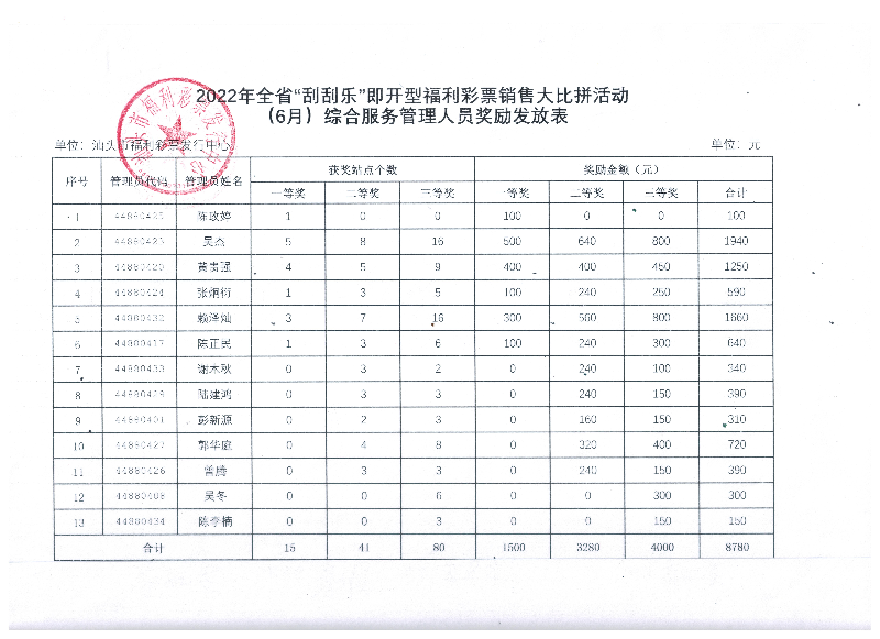微信图片_20220706154732.jpg