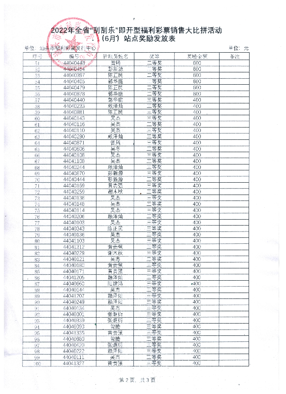 微信图片_20220706154745.jpg