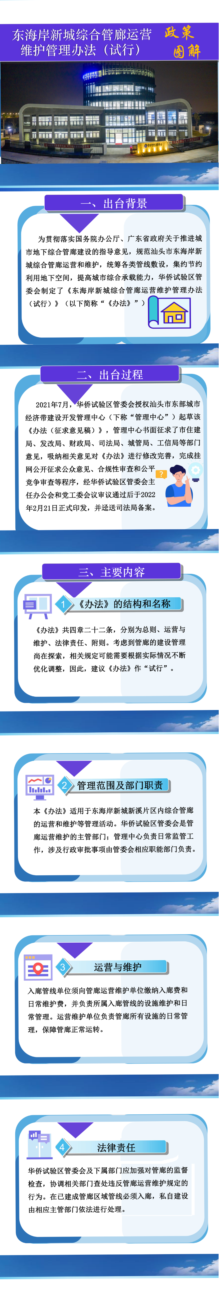 管理办法政策图解.tif.jpg