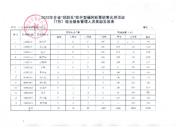 微信图片_20220803162347.jpg