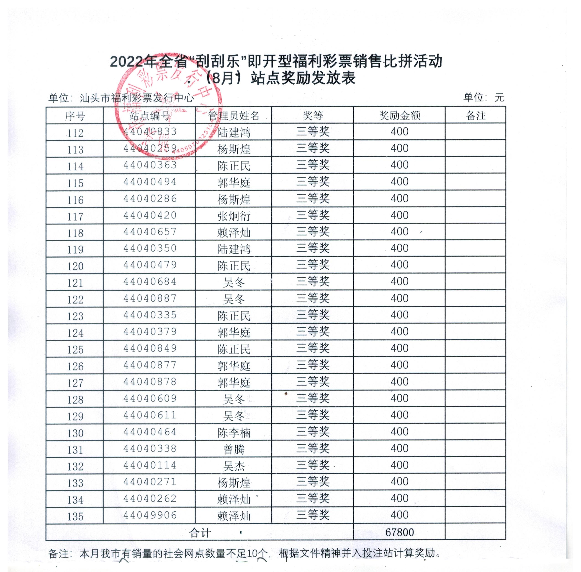 已编辑图片