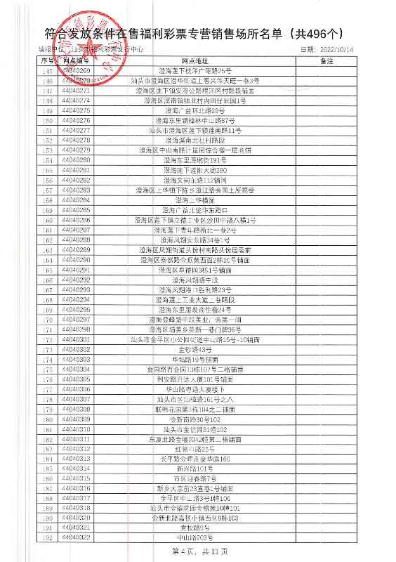 汕头市福利彩票发行中心在售销售网点专项补贴公示_页面_05.jpg