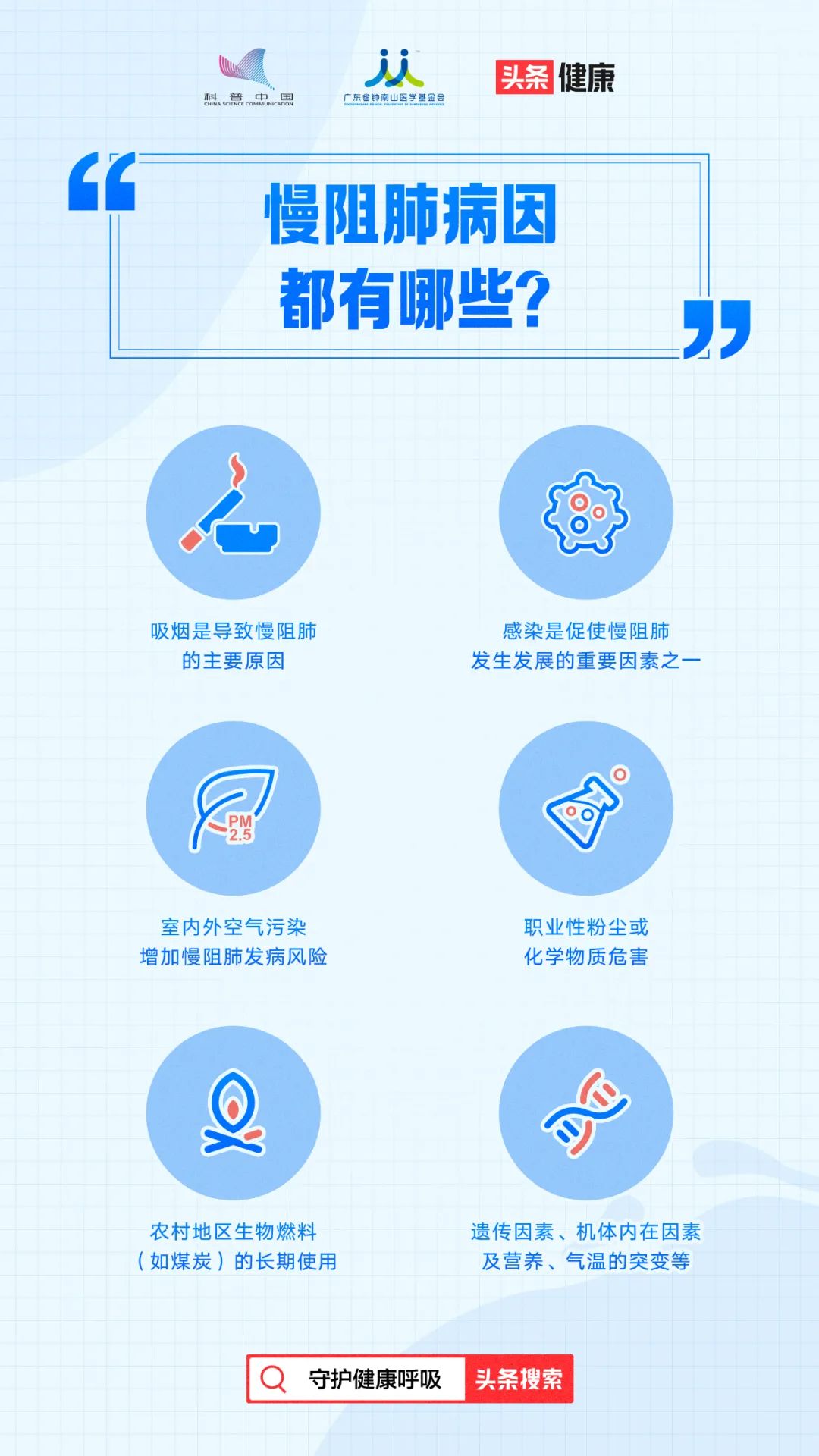 【世界慢阻肺日】咳、痰、喘？出现这3个症状，小心是慢阻肺！