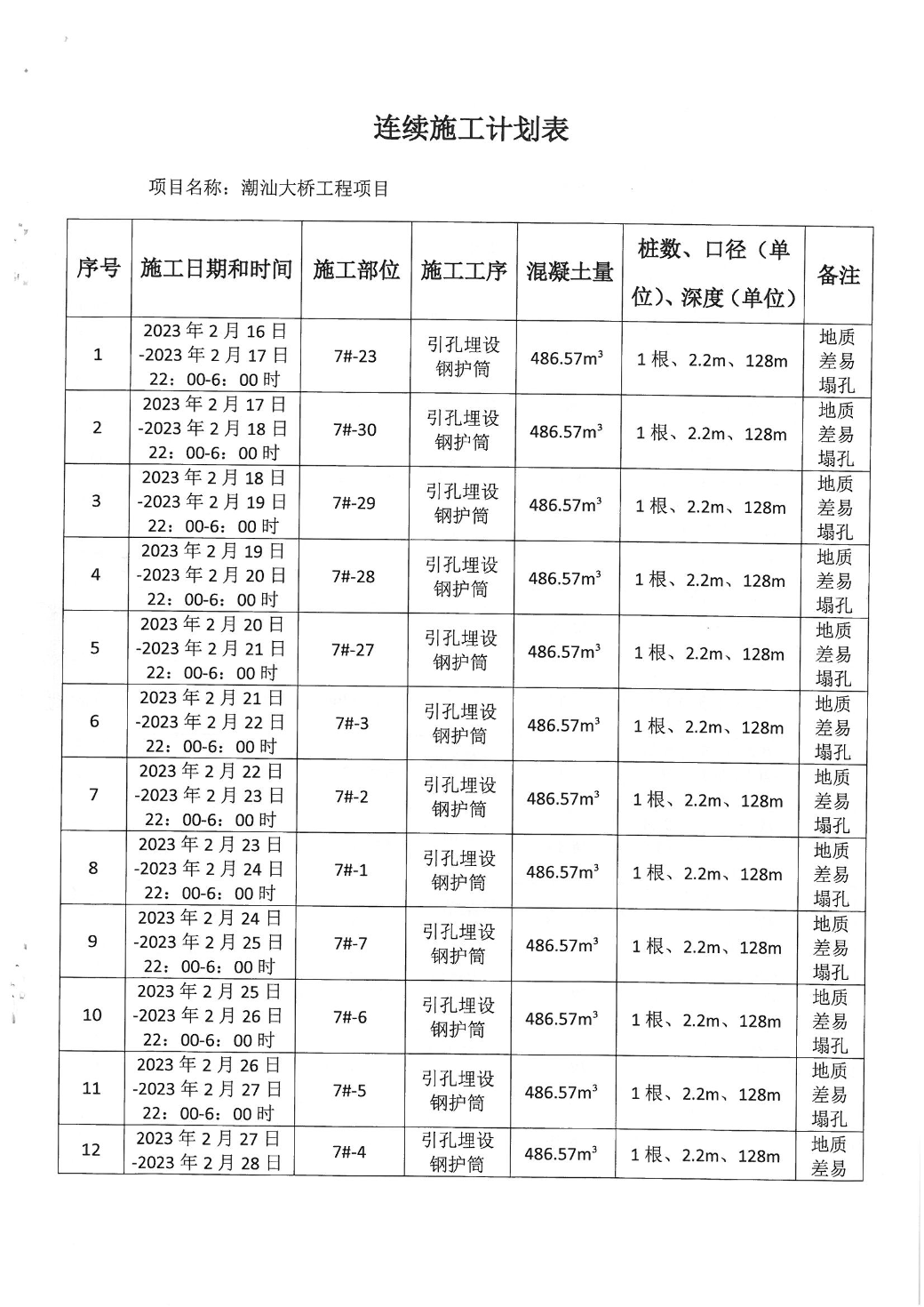 潮汕大桥项目-- 连续施工决定书_页面_3.jpg