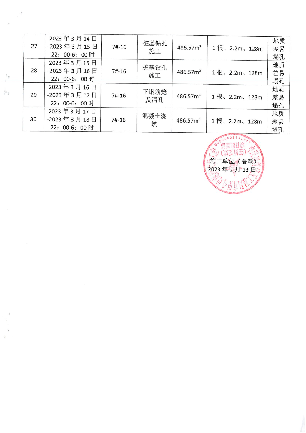 潮汕大桥项目-- 连续施工决定书_页面_5.jpg