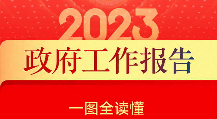 最全！一图读懂2023年《政府工作报告》