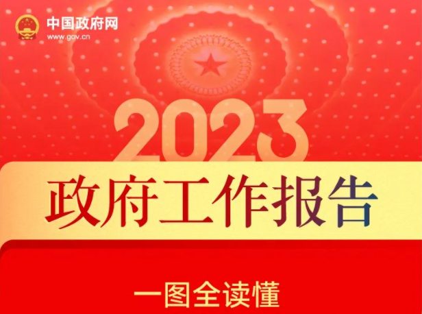 最全！一图读懂2023年《政府工作报告》
