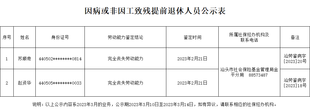 政务微信截图_16784337611599.png