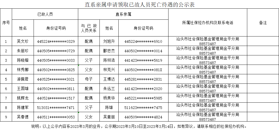 政务微信截图_16784384211253.png