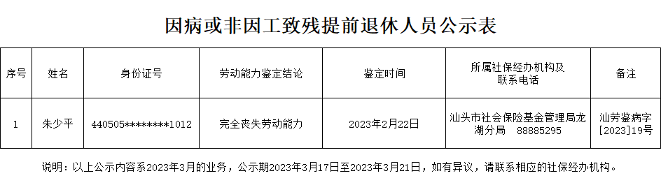 政务微信截图_16790159379730.png