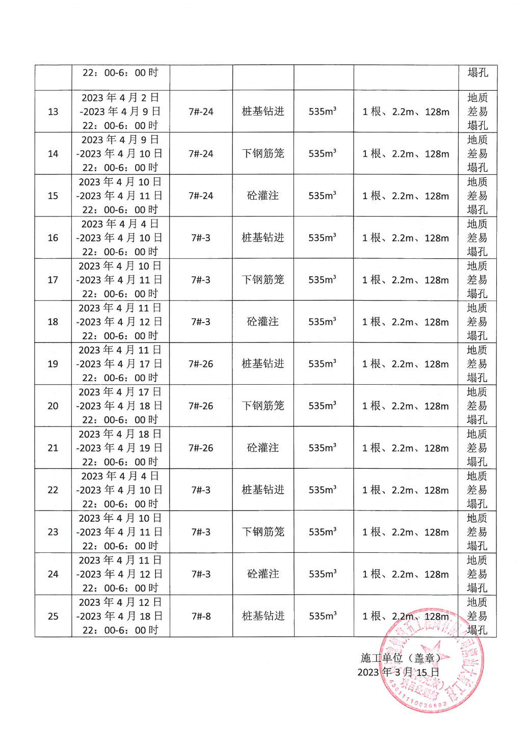 潮汕大桥项目-- 连续施工决定书_页面_4.jpg