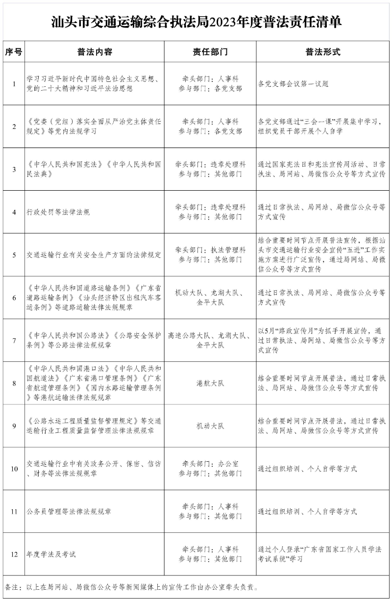 微信图片_20230323171911.jpg