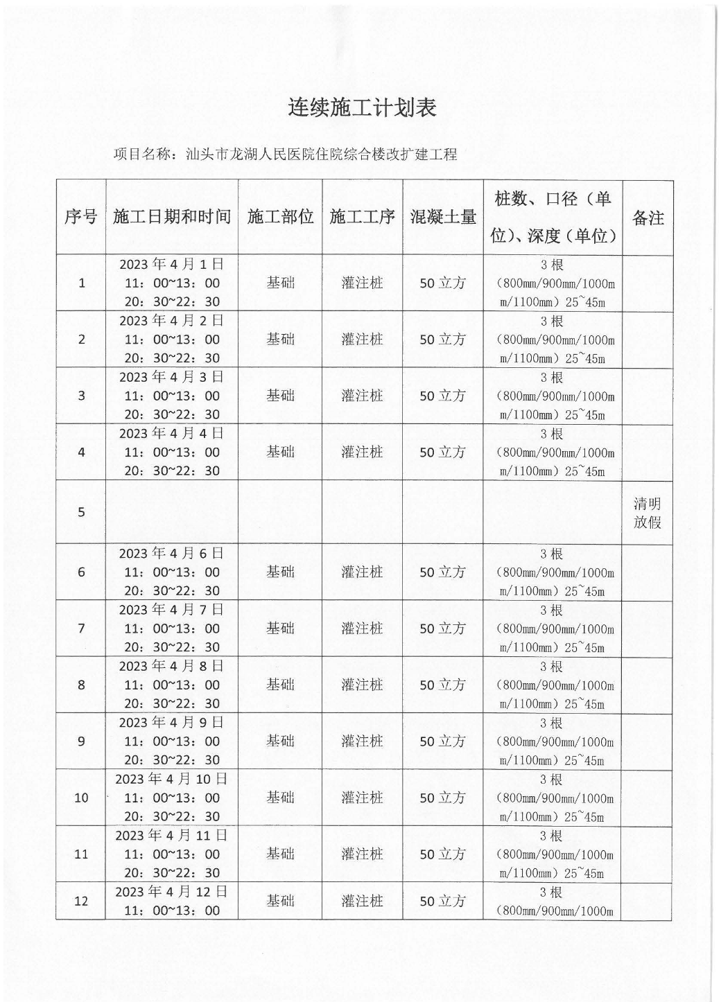 汕环龙湖施审〔2023〕6号--汕头市龙湖人民医院住院综合楼改扩建工程项目准予连续施工作业决定书_页面_3.jpg